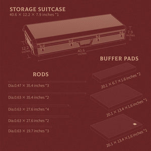Valise de rangement UPKO avec barres métalliques et pads de protection pour accessoires modulaires BDSM Brigade Mondaine Paris
