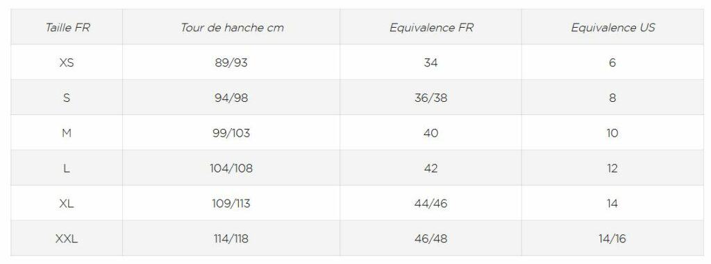TAILLES et ENTRETIEN