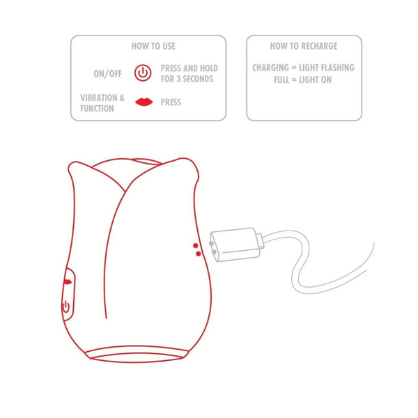 Stimulateur clitoridien rose en forme de bouton de fleur, au design lisse et arrondi, présenté sur fond blanc avec une finition soignée et moderne.