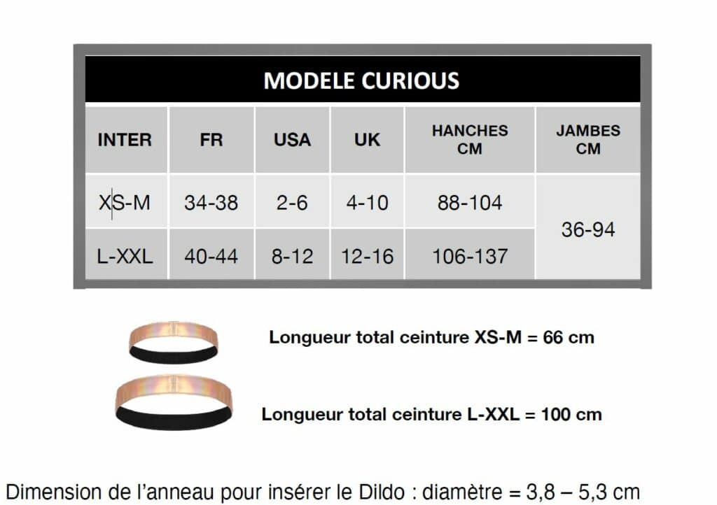 TAILLES et ENTRETIEN