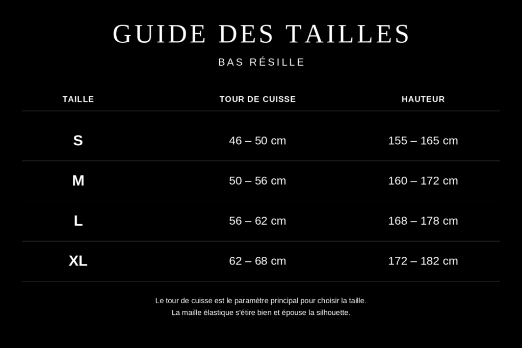 TAILLES et ENTRETIEN