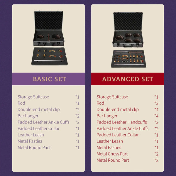Comparaison des sets UPKO Basic Set et Advanced Set avec accessoires BDSM modulaires et mallettes de rangement Brigade Mondaine Paris