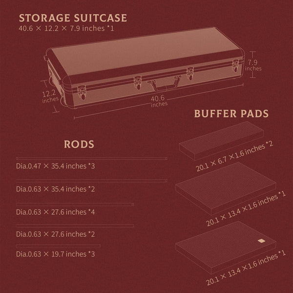 Valise de rangement UPKO avec barres métalliques et pads de protection pour accessoires modulaires BDSM Brigade Mondaine Paris