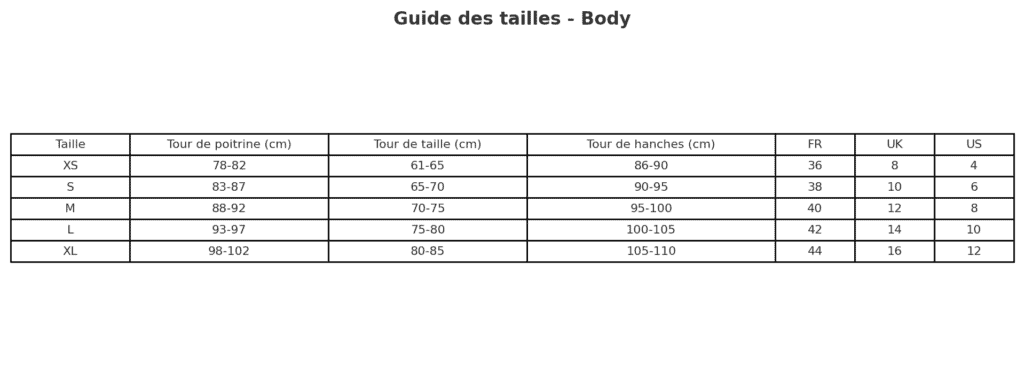 TAILLES et ENTRETIEN