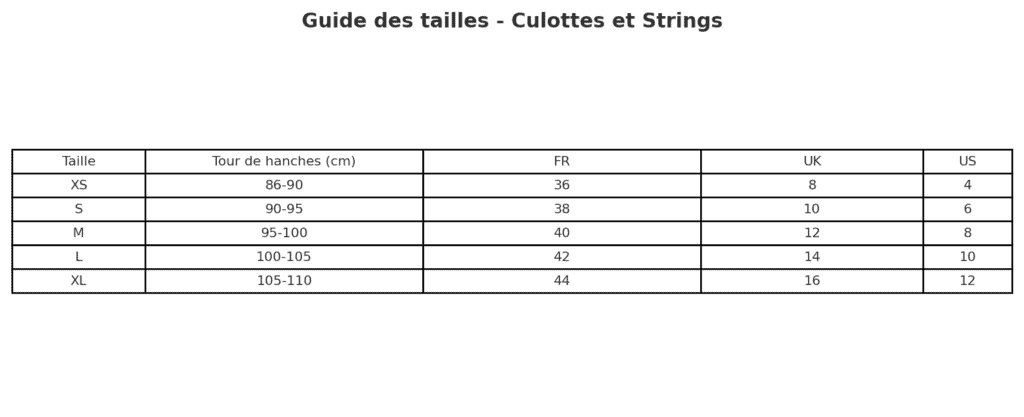 TAILLES et ENTRETIEN