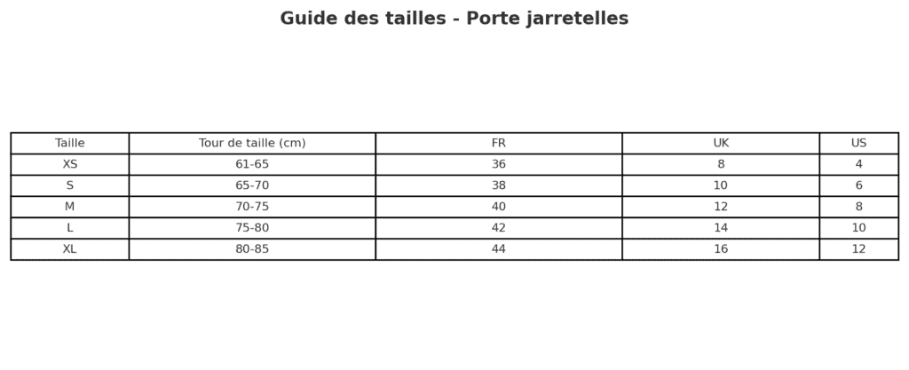 TAILLES et ENTRETIEN