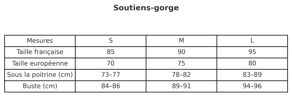 TAILLES et ENTRETIEN